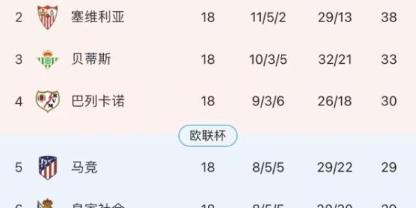 开云-残阵皇马克服新冠 不靠最佳阿扎尔靠最佳本泽马