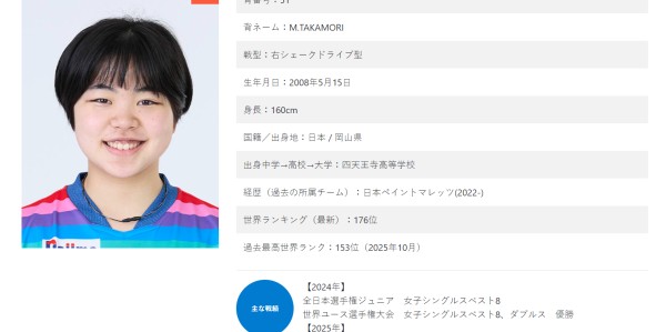 日本又出一天才选手？17岁大满贯连续登顶 U19女单已升至世界第二