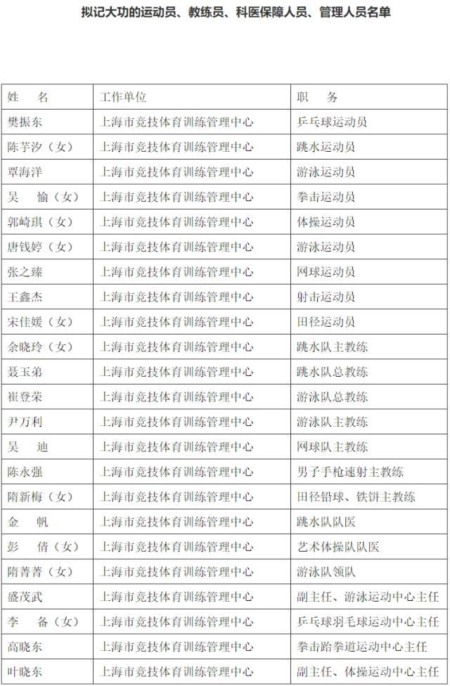 大功.jpg